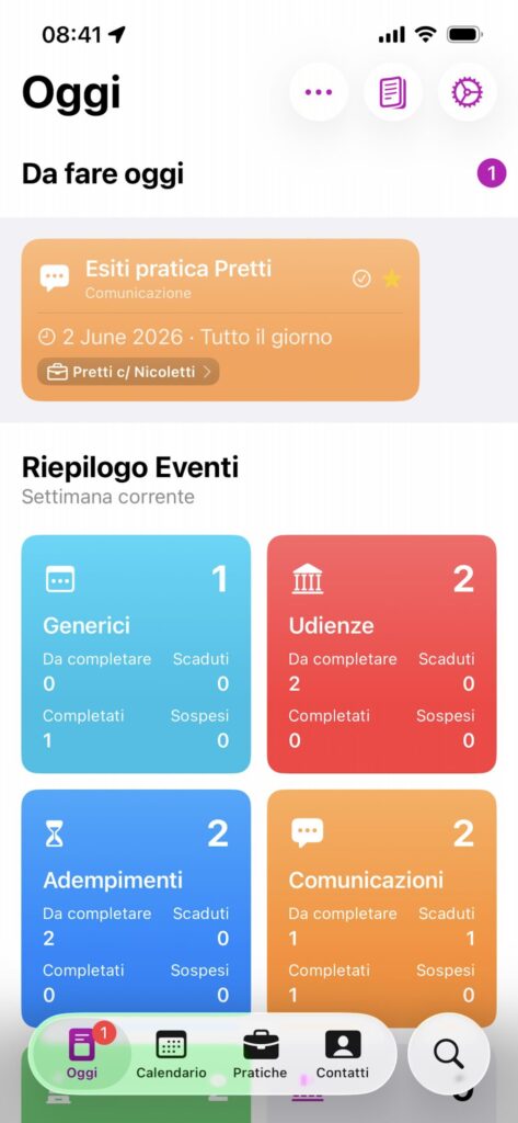 Oggi